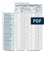 Evaluación aprendizajes distancia