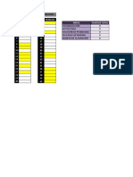 Calificación Test Conociendo Mis Emociones