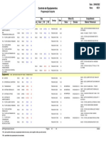 Manutenção de equipamentos agrícolas