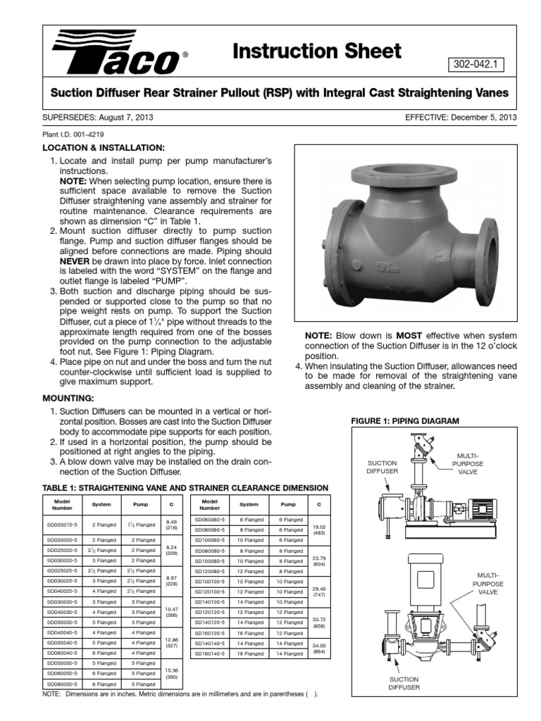 Instruction Sheet Suction Diffuser Rear Strainer Pullout (RSP) With Integral Cast Straightening