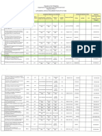 Supplemental APP 2022 1st Sem BAC DILG 5