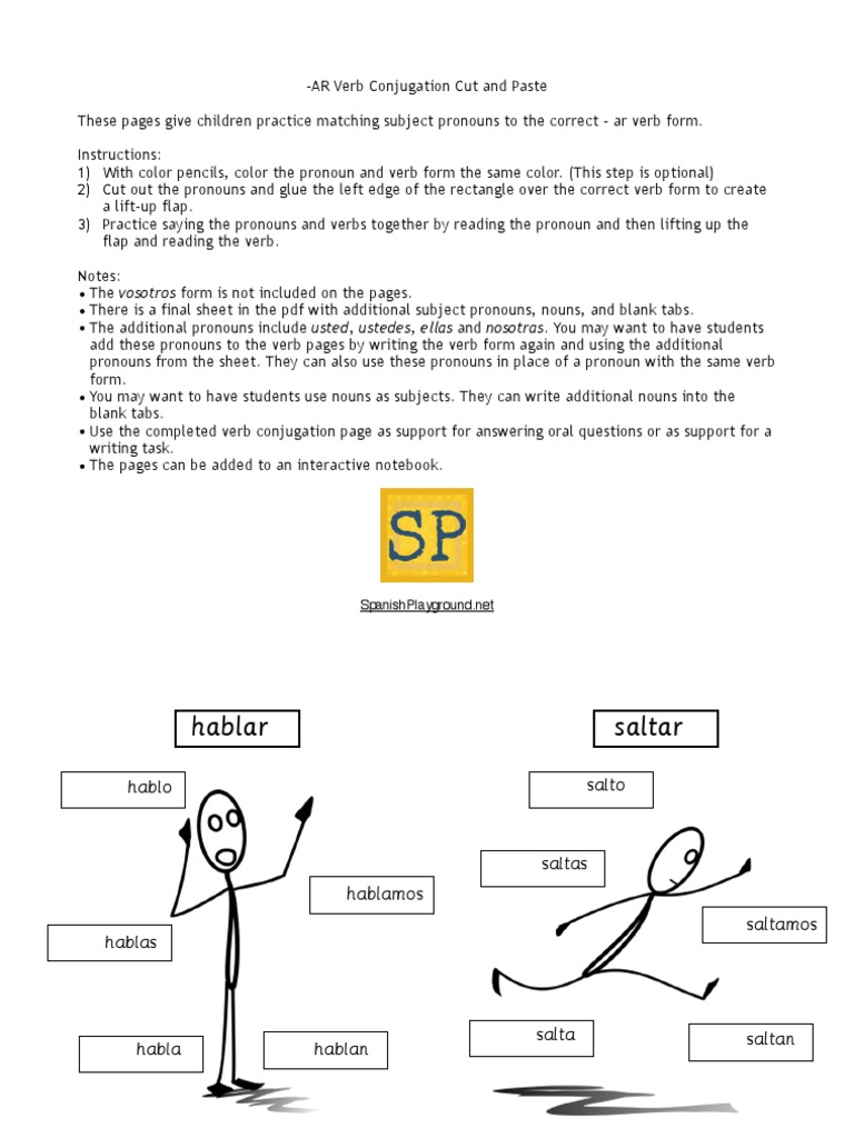 Spanish regular verbs | LinguaPosta, image size:768x1024