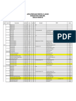 T. Sipil Semester A 2022-2023 R2