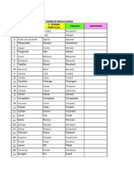 Lista de Verbos Reg. e Irregulares