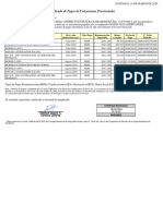 Cert, Cotizaciones