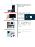 Cardiac Monitors