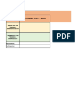 E 3 Tabla 3 Trabajos Energizados y Desenergizadps (1)