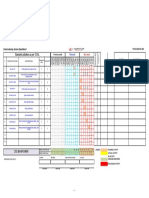 Standard Activities As Per SCAL: Commissioning Service Department TP-NG-6460-001-003