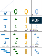 compteur numérique Brissiaud Zz