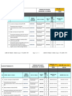 Plan de trabajo parada de planta