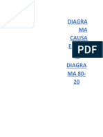 Ejercicio de Ishikawa y Pareto 1