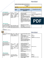 Planificación microcurricular Lengua y Literatura