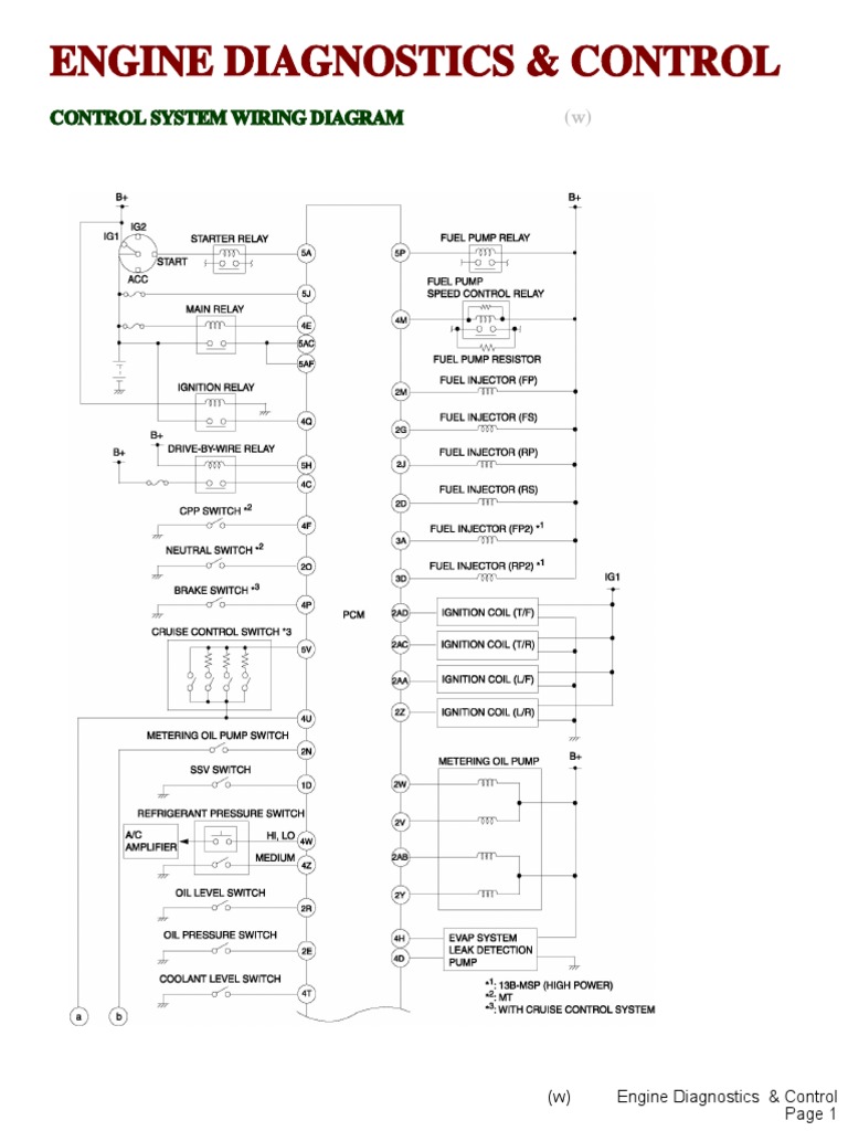 Engine Diagnostics PDF Vehicle Technology Electrical Engineering