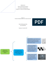 Circuitos de Iluminación