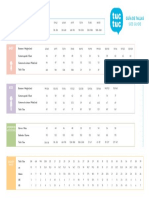 Guia de Tallas Size Guide Tuctuc