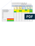 Resultados evaluación diagnóstica niños 2022