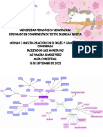 Mapa Conceptual - Luz Paulina