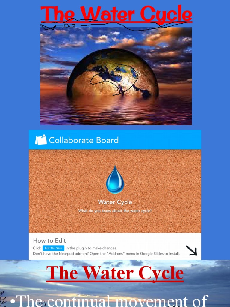 Understanding the Global Water Cycle: A Comprehensive Look at the 