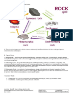 Rock Cycle LAS