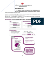 Ma470 - 2021-2 - Perfil Del Turista Extranjero 2015 - Medidas de Resumen-Rev