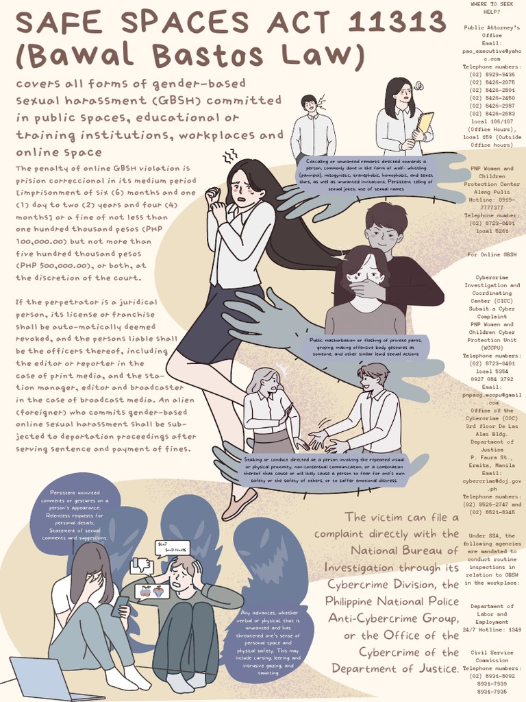 SAFE SPACES ACT 11313 (Bawal Bastos Lawjhg | PDF | Violence | Criminal Law