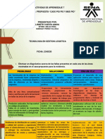 Actividad 7 Evid 4 PDF