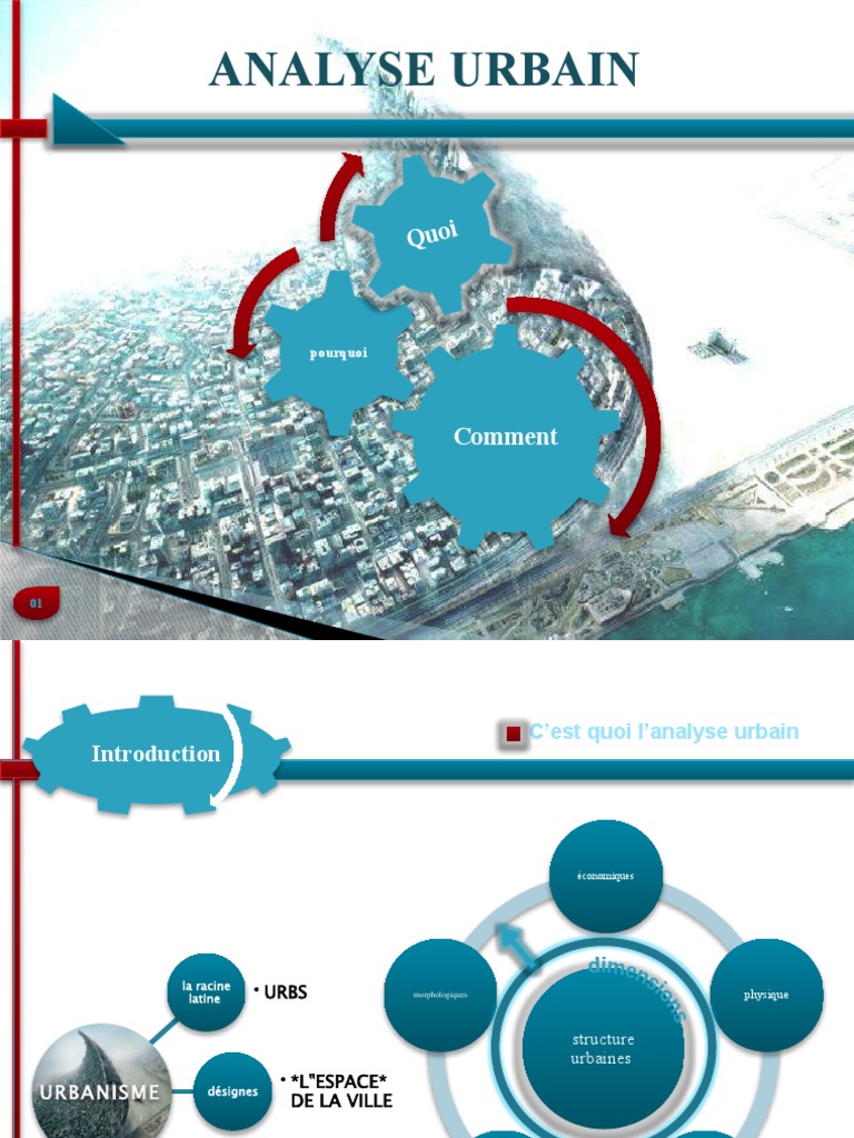 Analyse Urbaine : Concepts et Méthodes | PDF | Urbanisme | Paysage