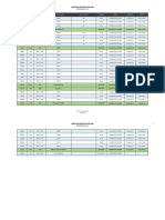 Agenda CAVI - 06.05