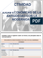 ACTIVIDAD - Ideas Economicas de La Antiguedad Con La Modernidad