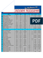 tabla_torque_digitada_Diesel - Gasolina