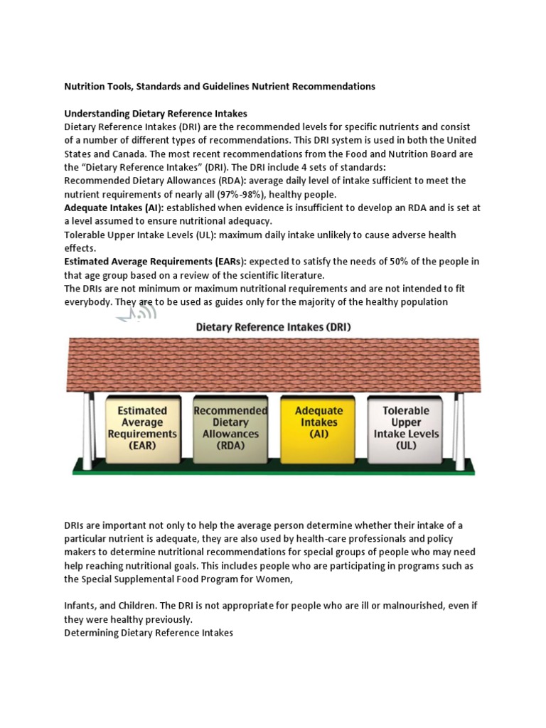 General (United States) visual data 2