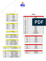 Tabela de Íons 2019 Final para Impressão