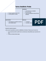 Tarea Análisis Foda: Fortalezas Debilidades