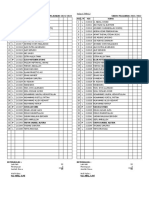 Absensi Siswa X 2021-2022