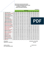 Daftar Nilai Pai Semester 2