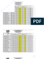 Daftar Nilai 2021.genap