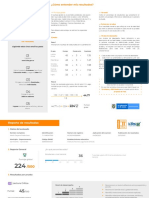 ReporteResultados ICFES