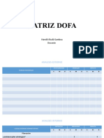 Matriz Dofa