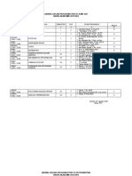 Jadwal Ganjil 2022