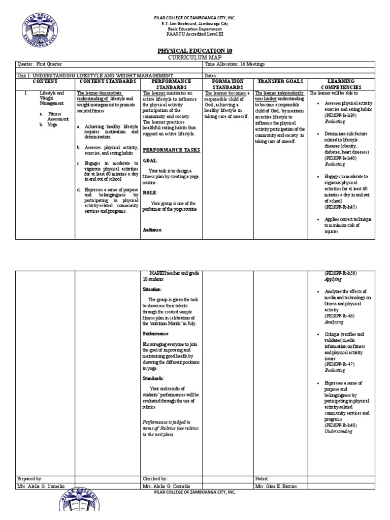 Grade 10 PE First Quarter Curriculum | PDF | Physical Fitness | Learning