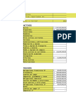 Modelo Financiero - Gestion Financiera