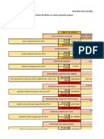 RATIOS-FINANCIEROS
