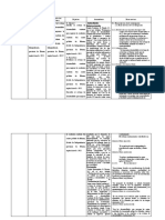 Matriz Consistencia