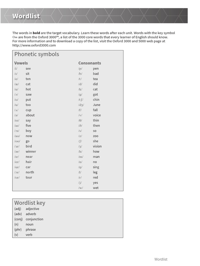 ODF3 Wordlist | PDF | Language Arts & Discipline
