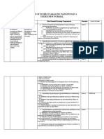 Budget of Work in Araling Panlipunan 6