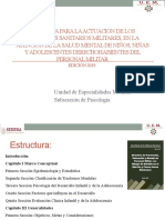 Directiva Salud Mental Niños Niñas Adolescentes