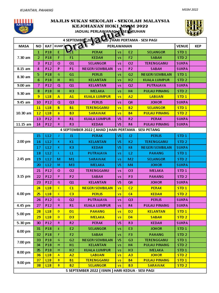 Jadual MSSM 2022 4 PDF