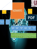 Mapa Conceptual Del Razonamiento