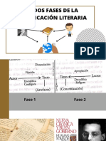 Las Dos Fases de La Comunicación Literaria