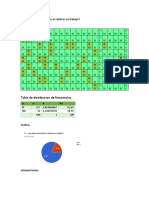 10.-¿Se Siente Motivado Al Realizar Su Trabajo?: Tabla de Distribucion de Frecuencias